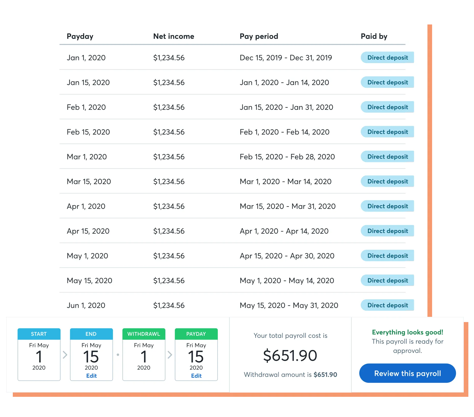 Free check stub maker Wave Financial